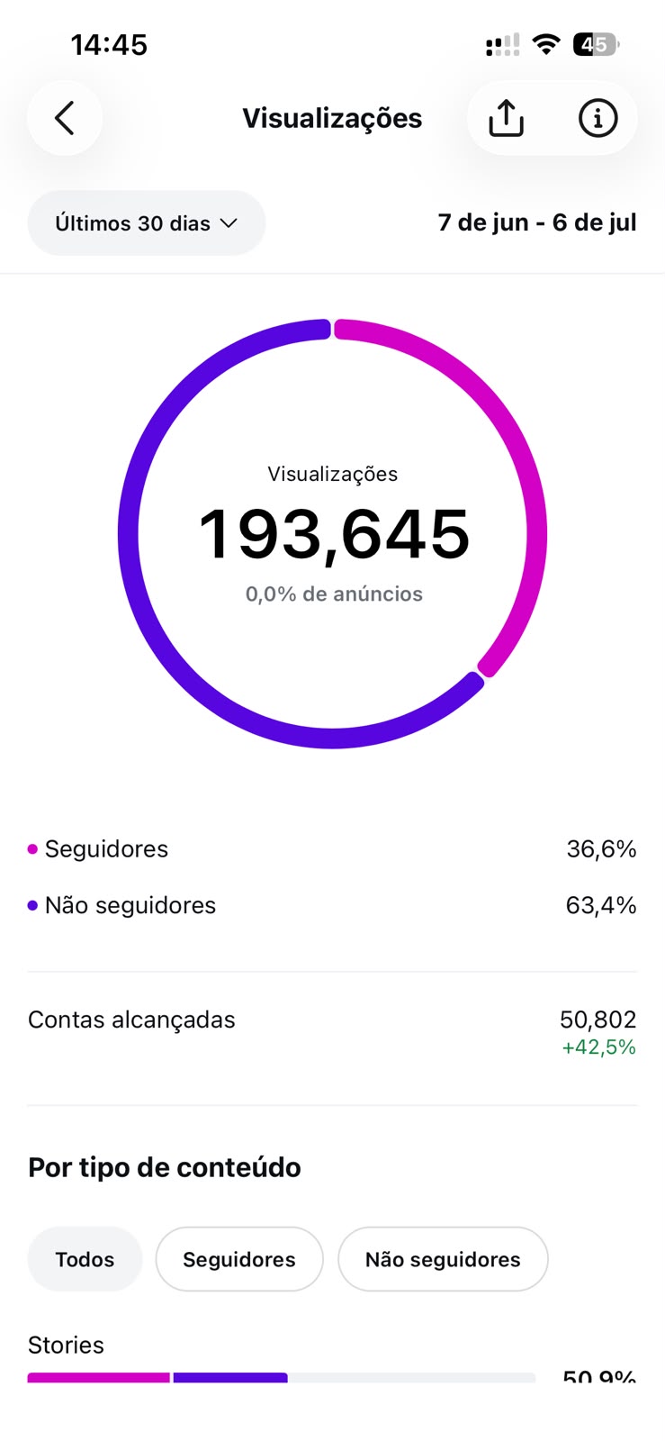 Métrica